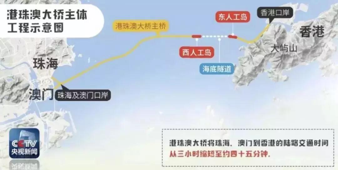 △ 这是港珠澳大桥示意图。